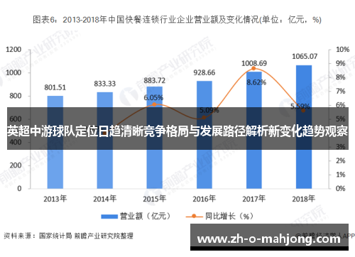 英超中游球队定位日趋清晰竞争格局与发展路径解析新变化趋势观察